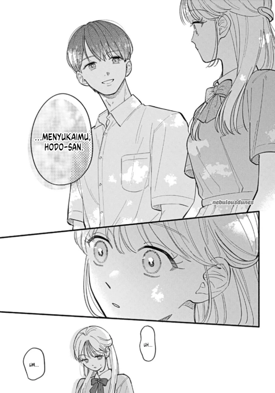 Chapter 5 - halaman 19