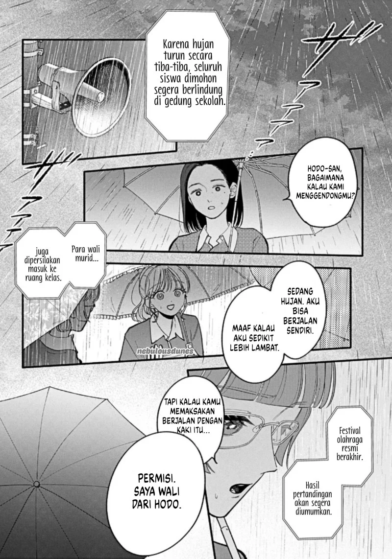 Chapter 7 - halaman 32