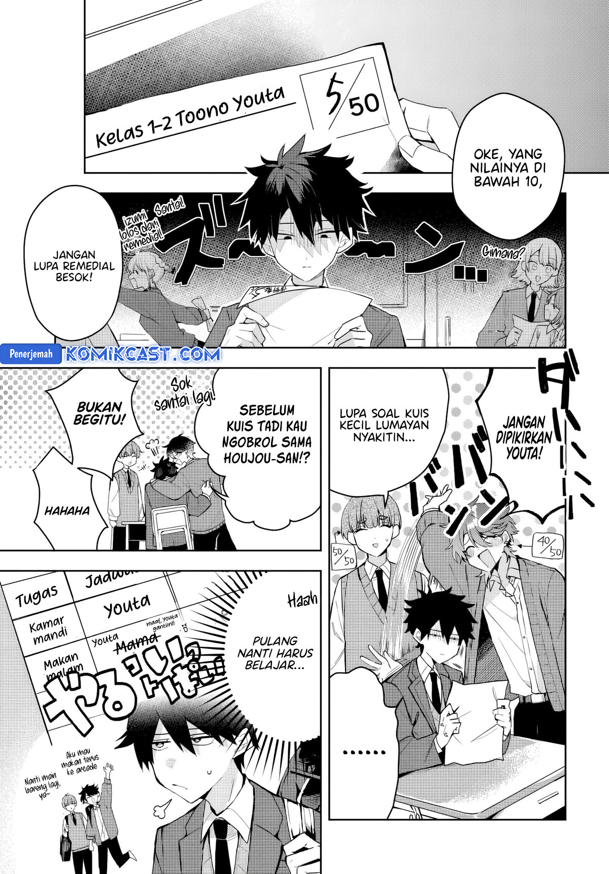 Chapter 2 - halaman 7