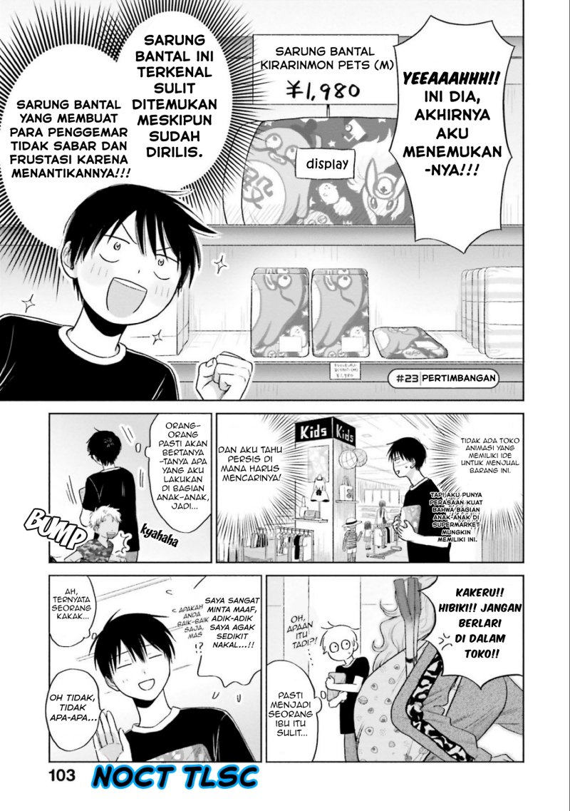 Chapter 5 - halaman 15