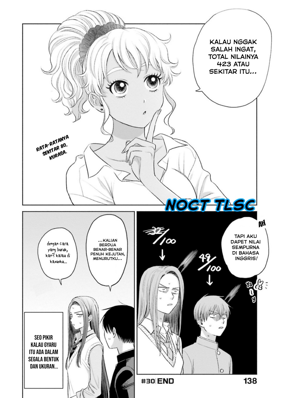 Chapter 7 - halaman 6