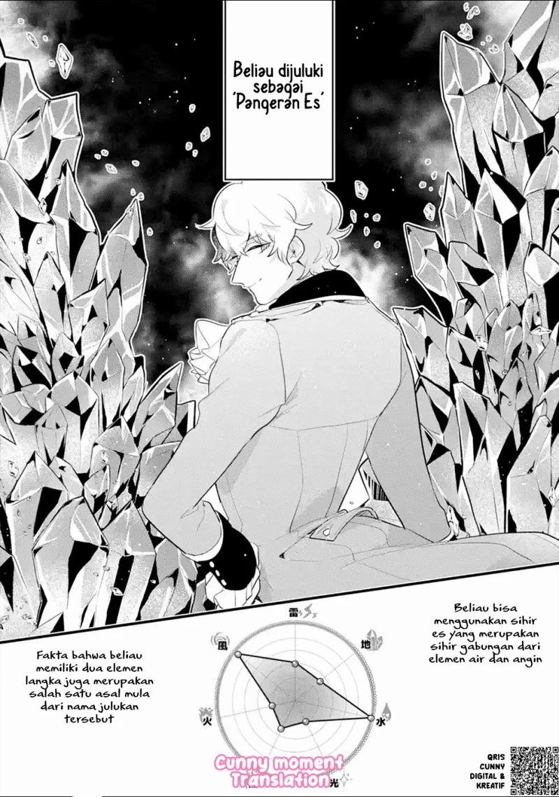 Chapter 4 - halaman 6