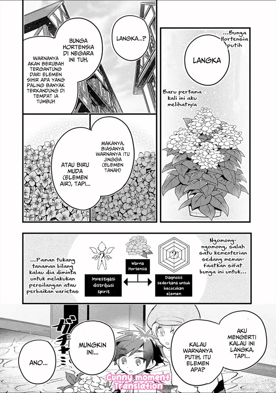 Chapter 6 - halaman 16