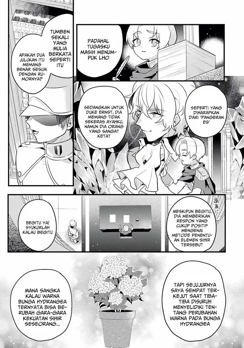 Chapter 13 - halaman 6