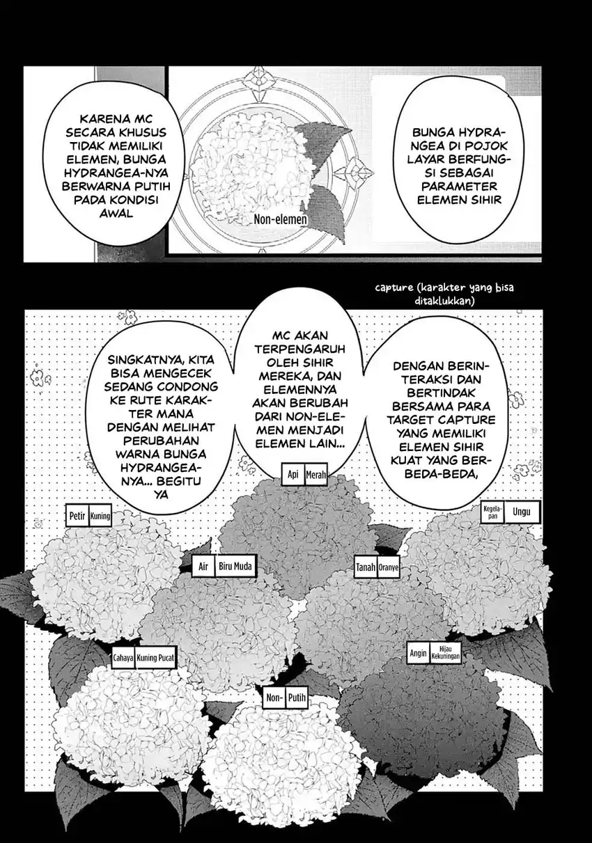Chapter 15 - halaman 12