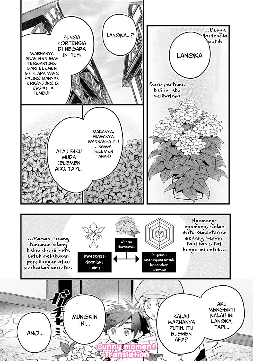 Chapter 6 - halaman 16