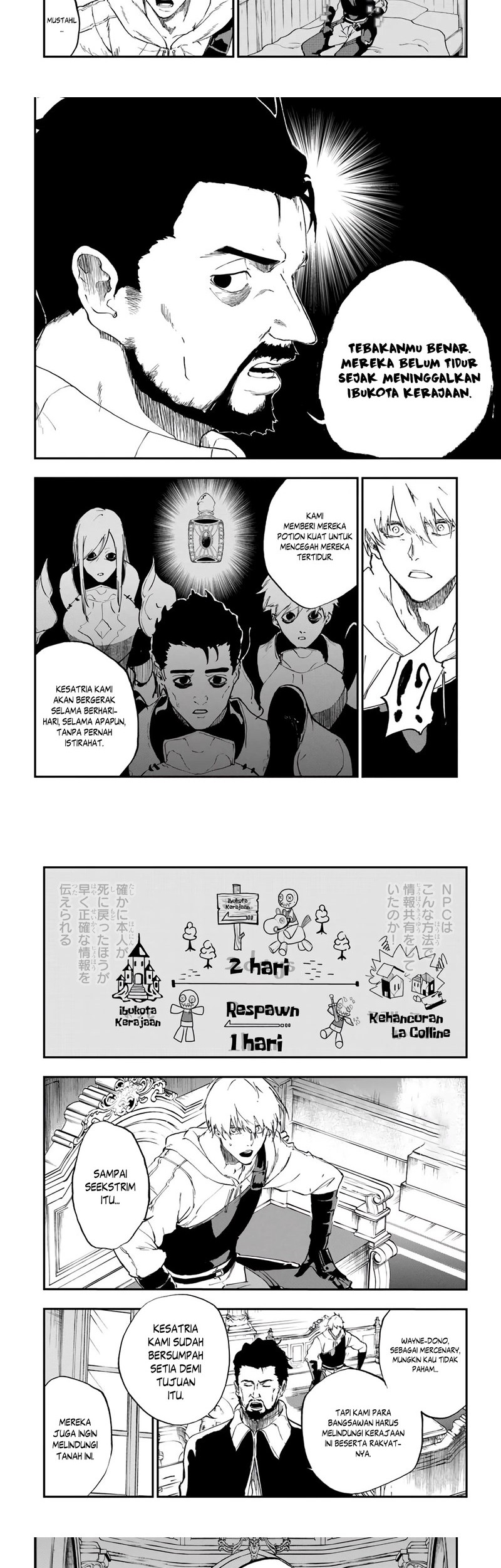 Chapter 14 - halaman 11