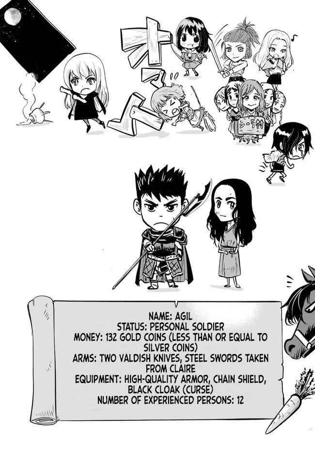 Chapter 11.2 - halaman 23