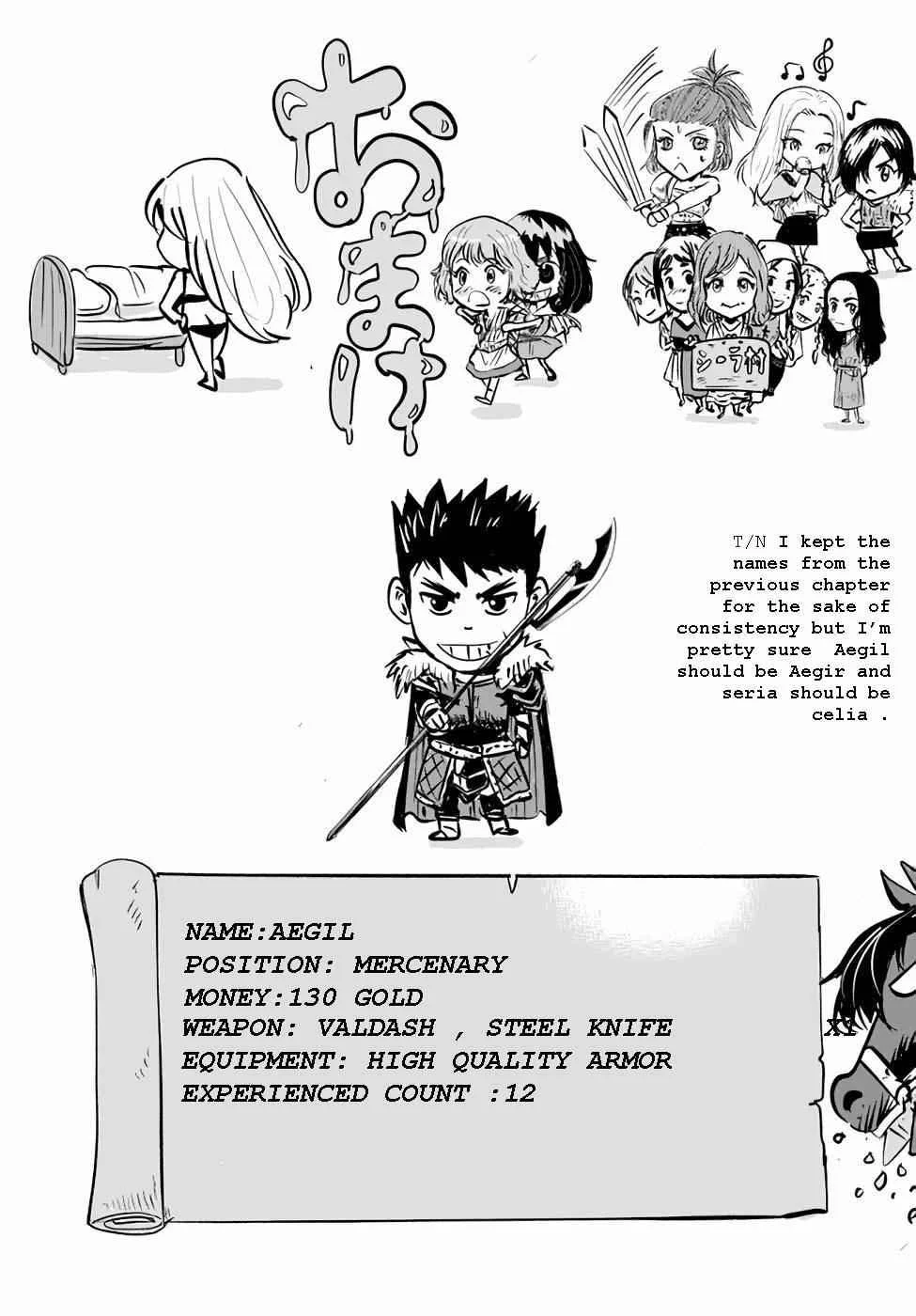 Chapter 14 - halaman 32