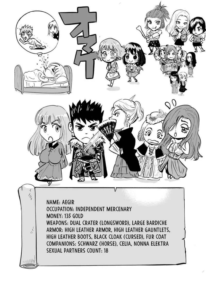 Chapter 21 - halaman 17