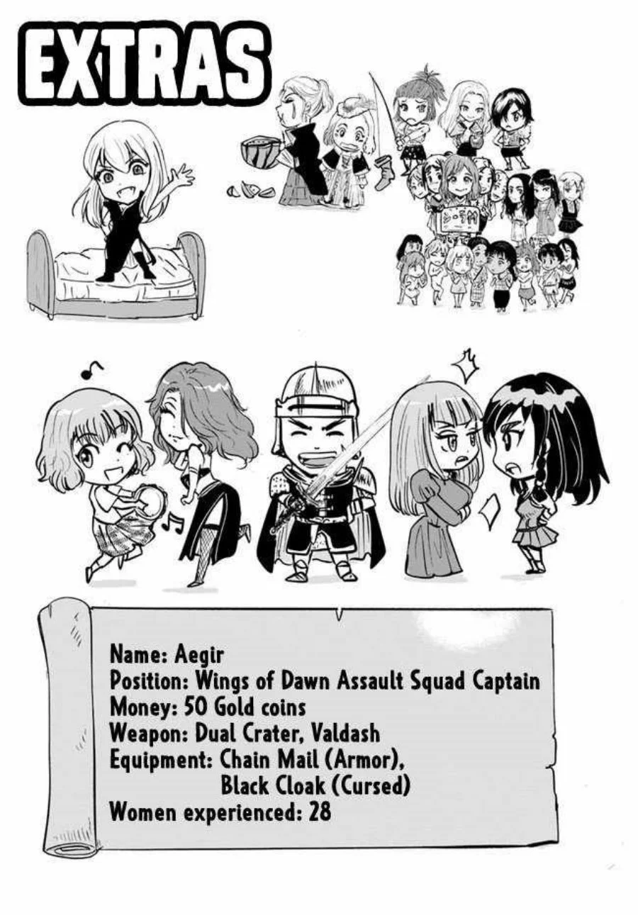 Chapter 28 - halaman 35