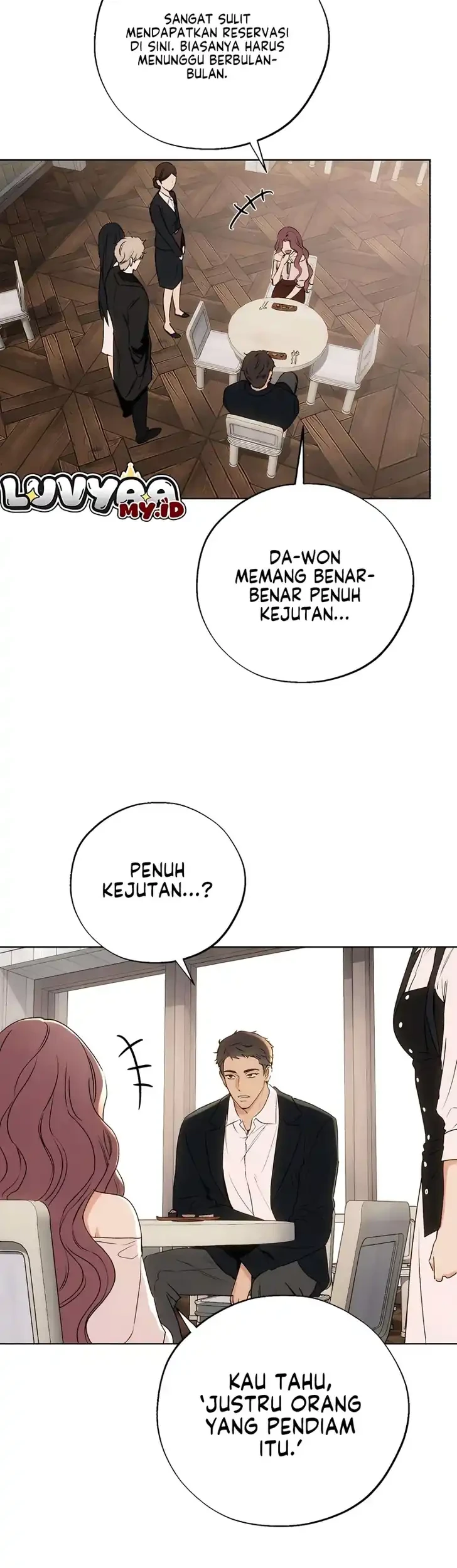 Chapter 12 - halaman 35