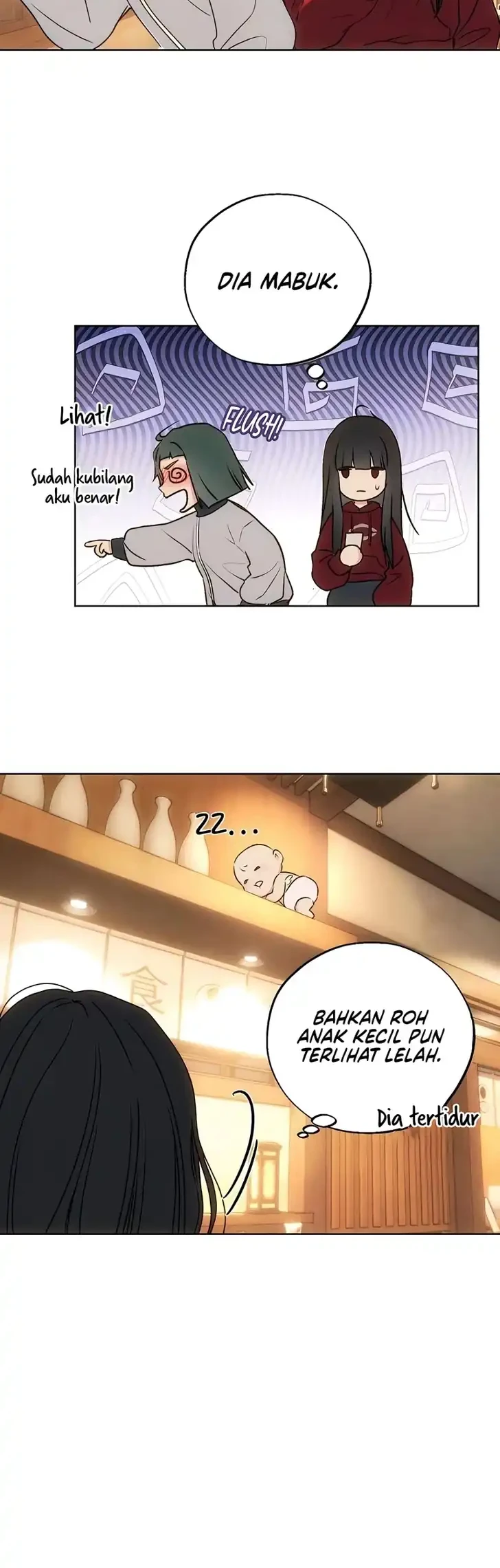 Chapter 5 - halaman 46