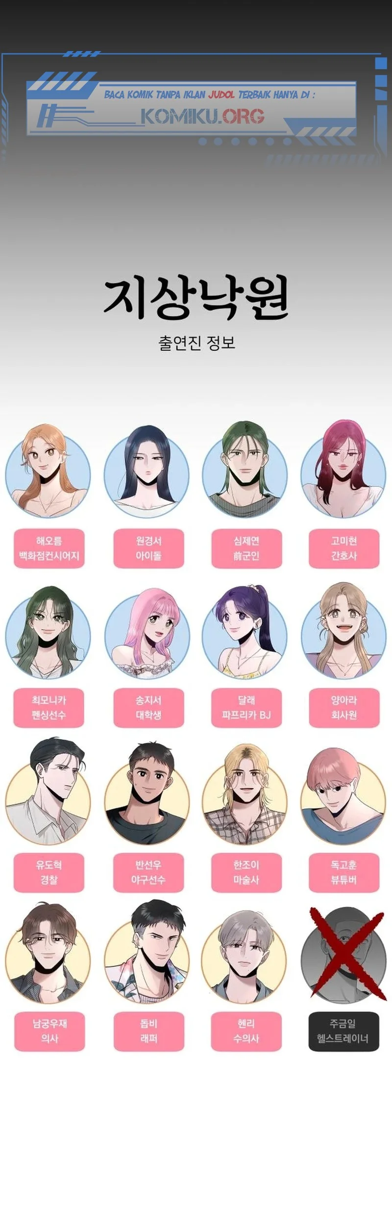 Chapter 12 - halaman 73