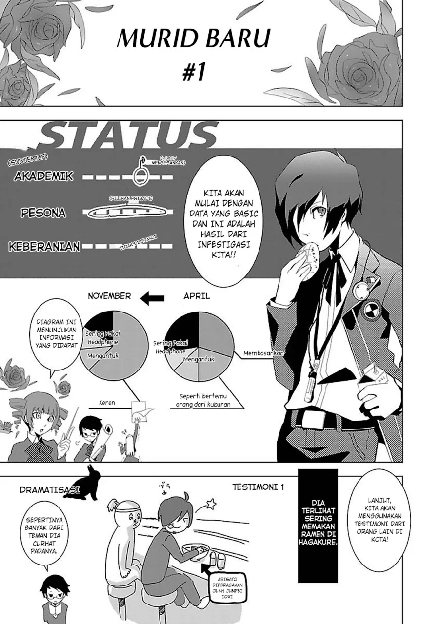 Chapter 2 - halaman 4