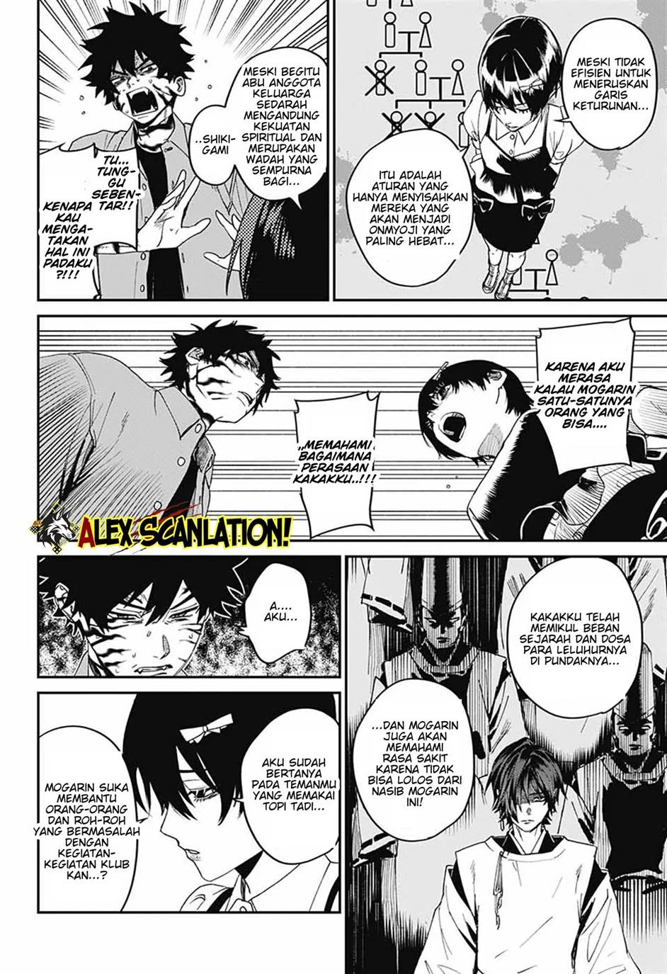 Chapter 19 - halaman 33