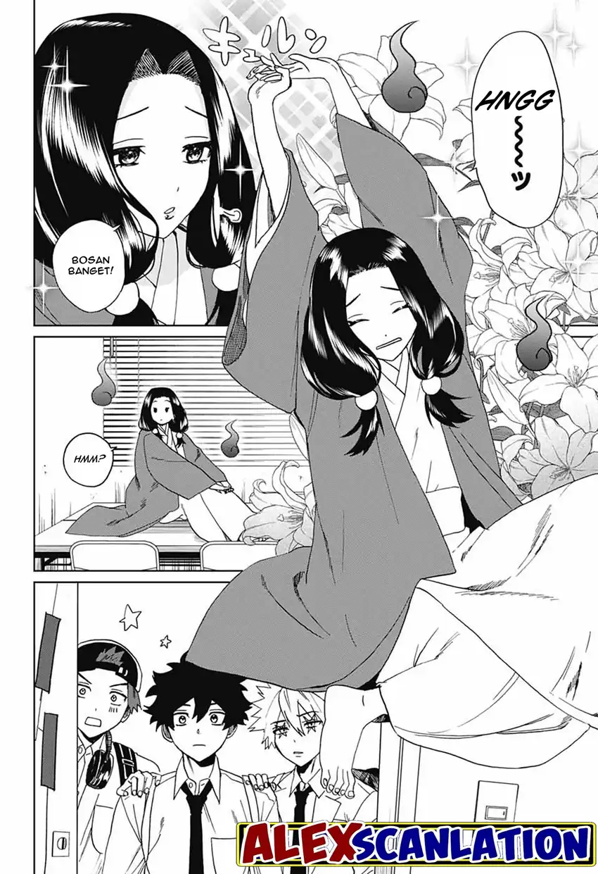 Chapter 4 - halaman 11