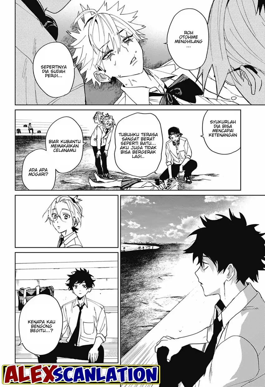 Chapter 4 - halaman 41