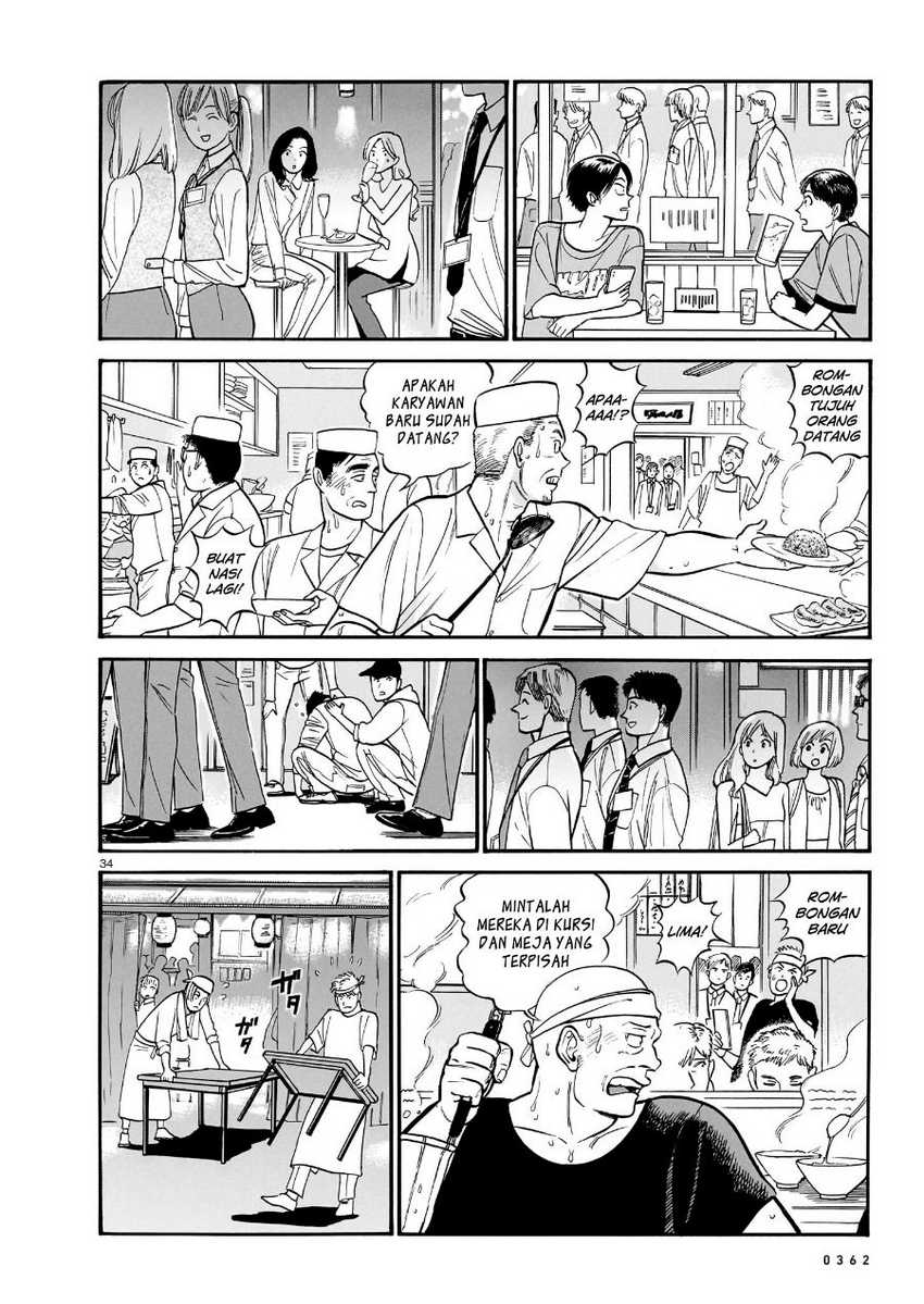 Chapter 12 - halaman 37