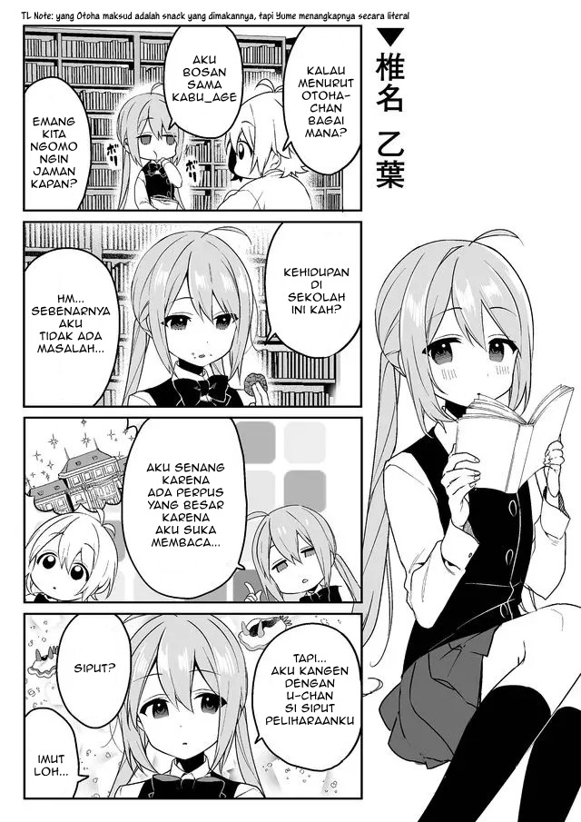 Chapter 1 - halaman 8