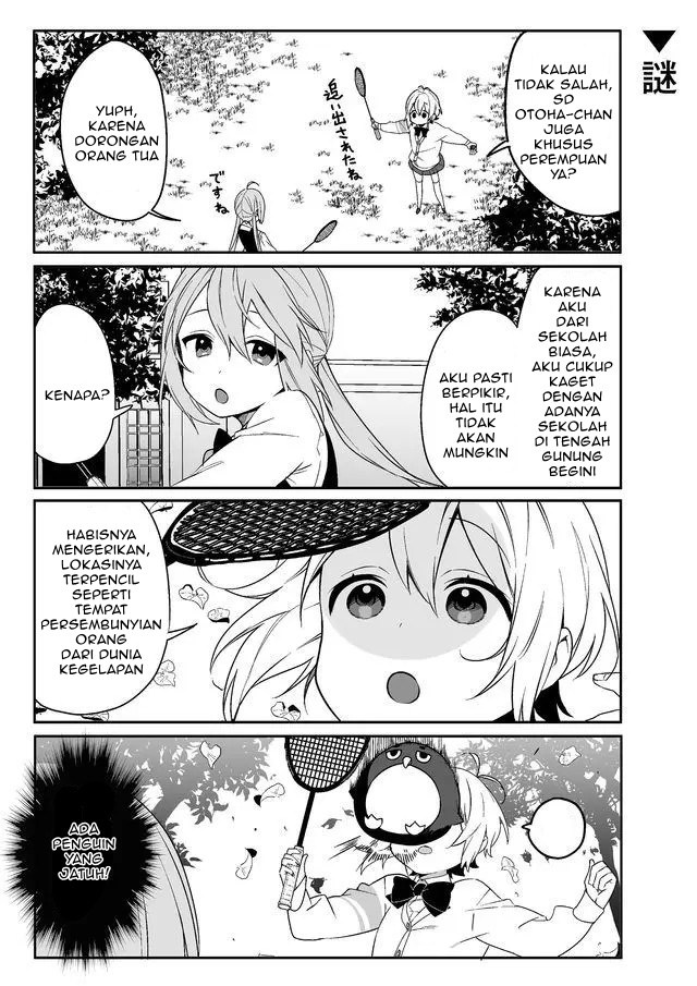 Chapter 2 - halaman 6