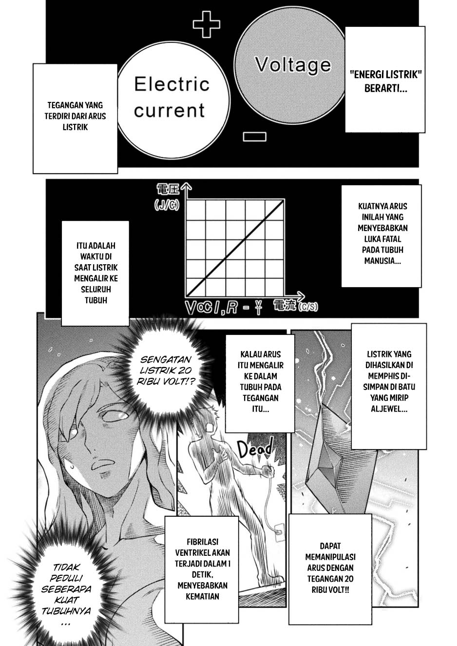 Chapter 16 - halaman 32