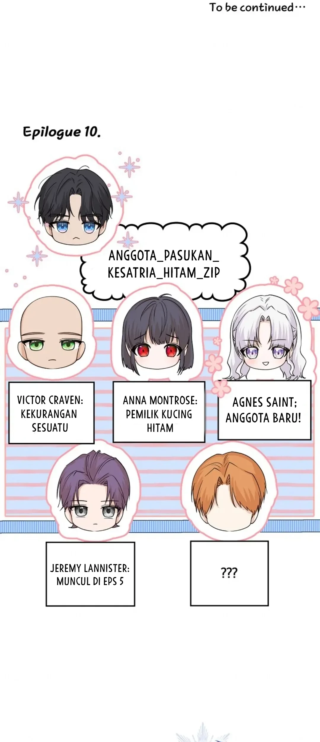 Chapter 10 - halaman 96