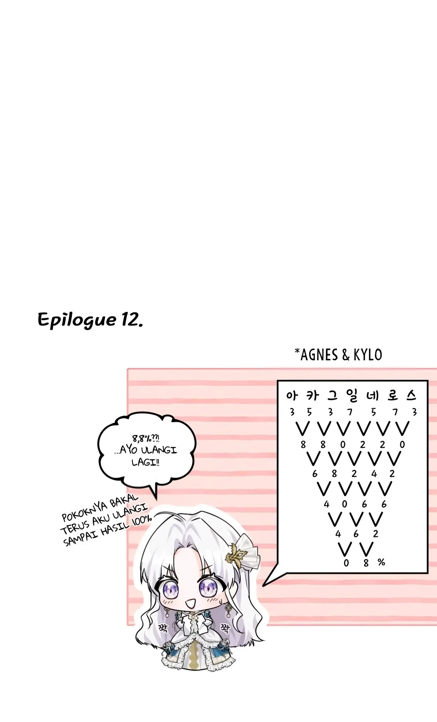 Chapter 12 - halaman 76