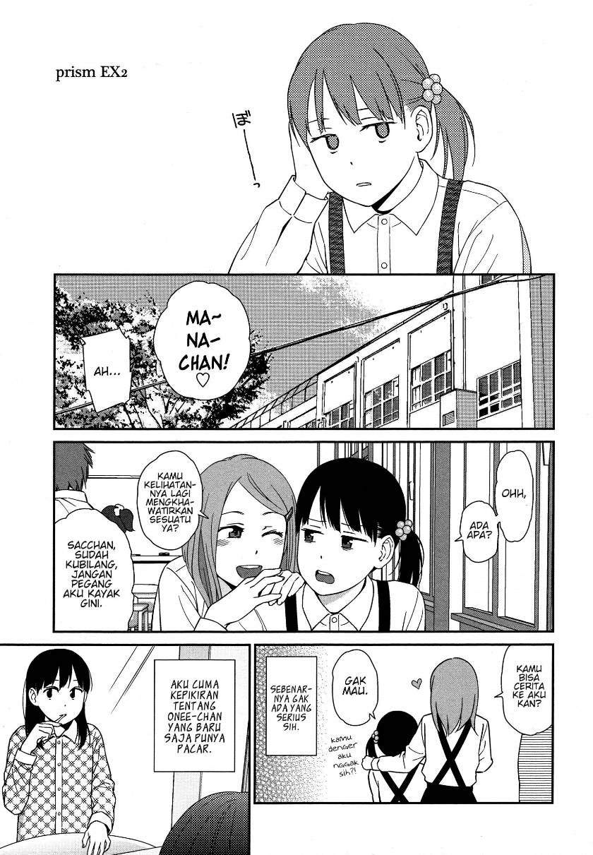Chapter 6.6 - halaman 3