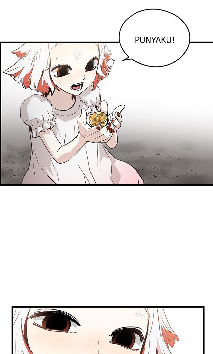 Chapter 22 - halaman 80
