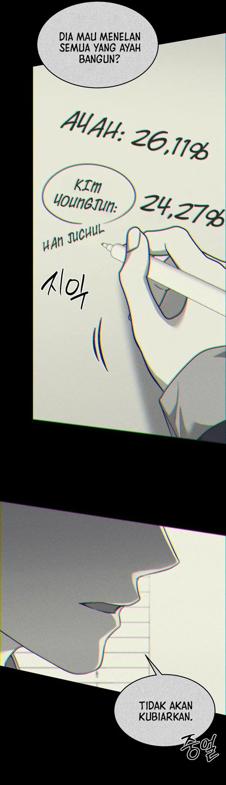 Chapter 32 - halaman 35