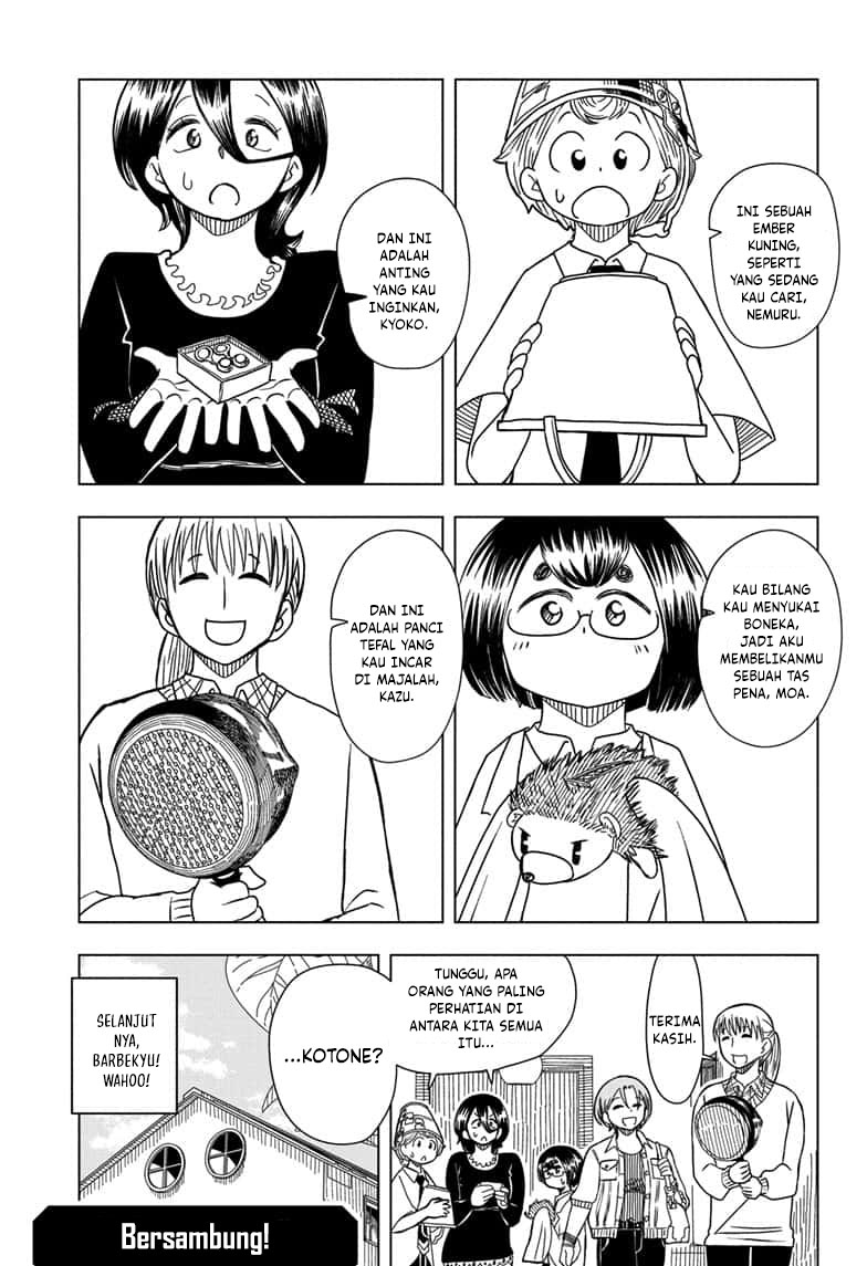 Chapter 6 - halaman 21