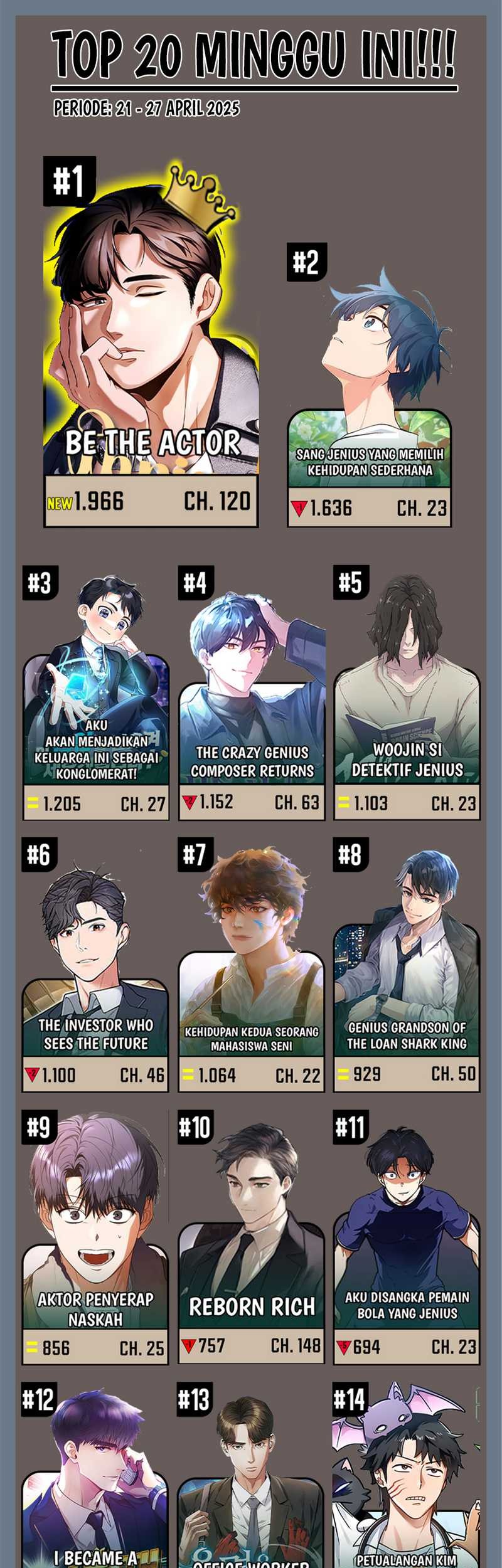 Chapter 134 - halaman 51