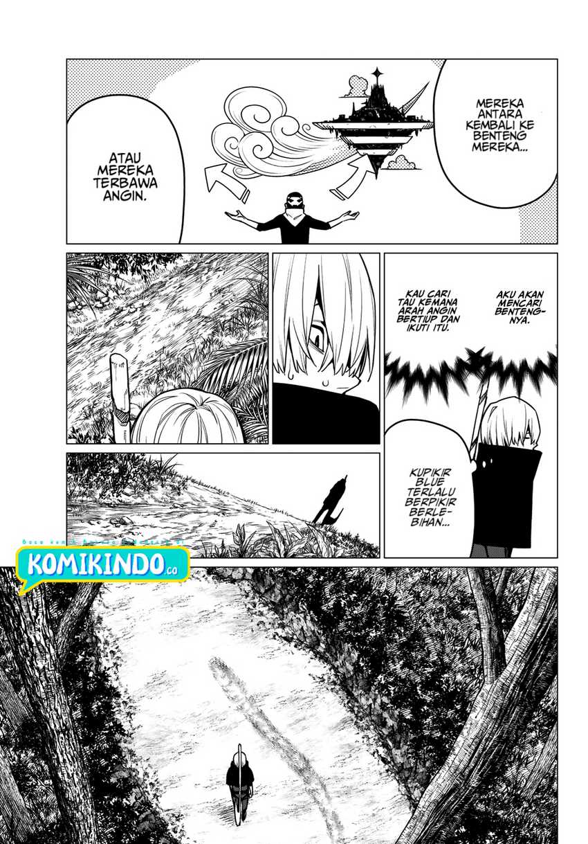 Chapter 7 - halaman 21