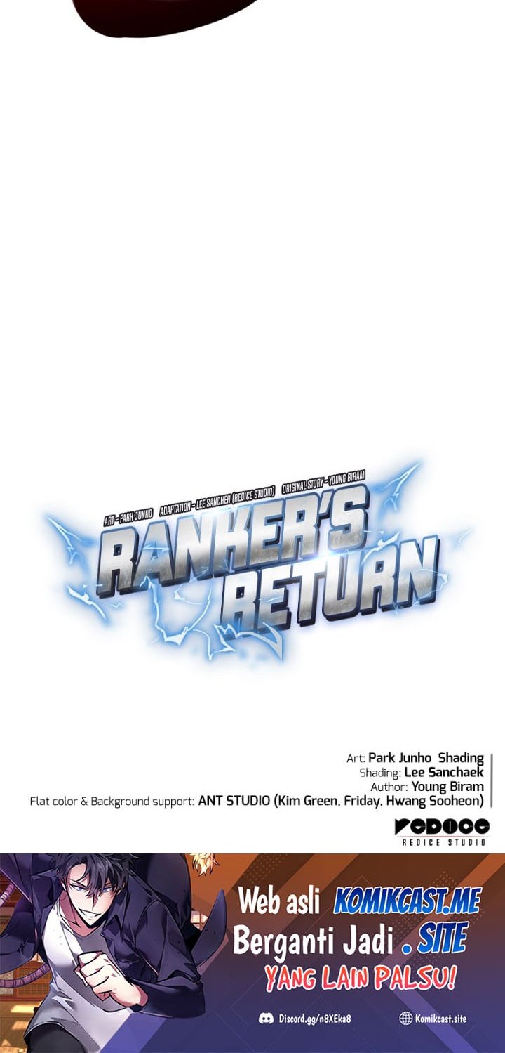 Chapter 83 - halaman 88
