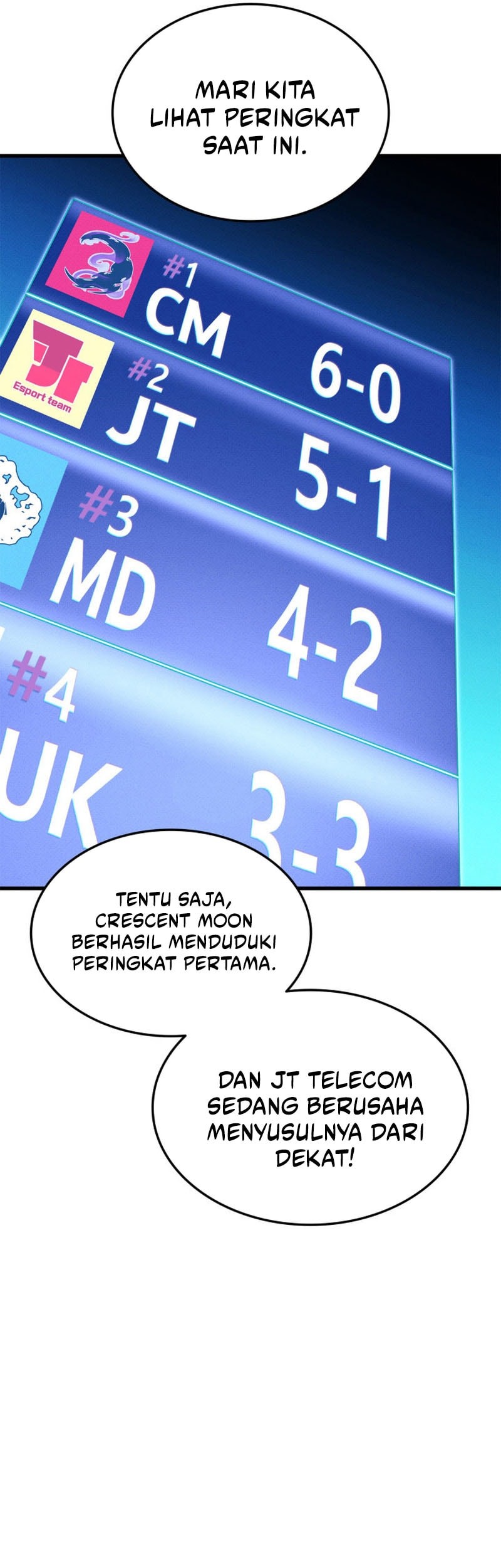 Chapter 198 - halaman 58
