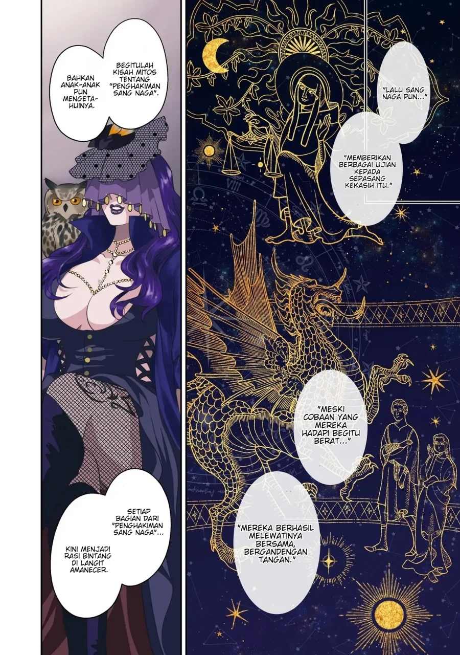 Chapter 10 - halaman 6