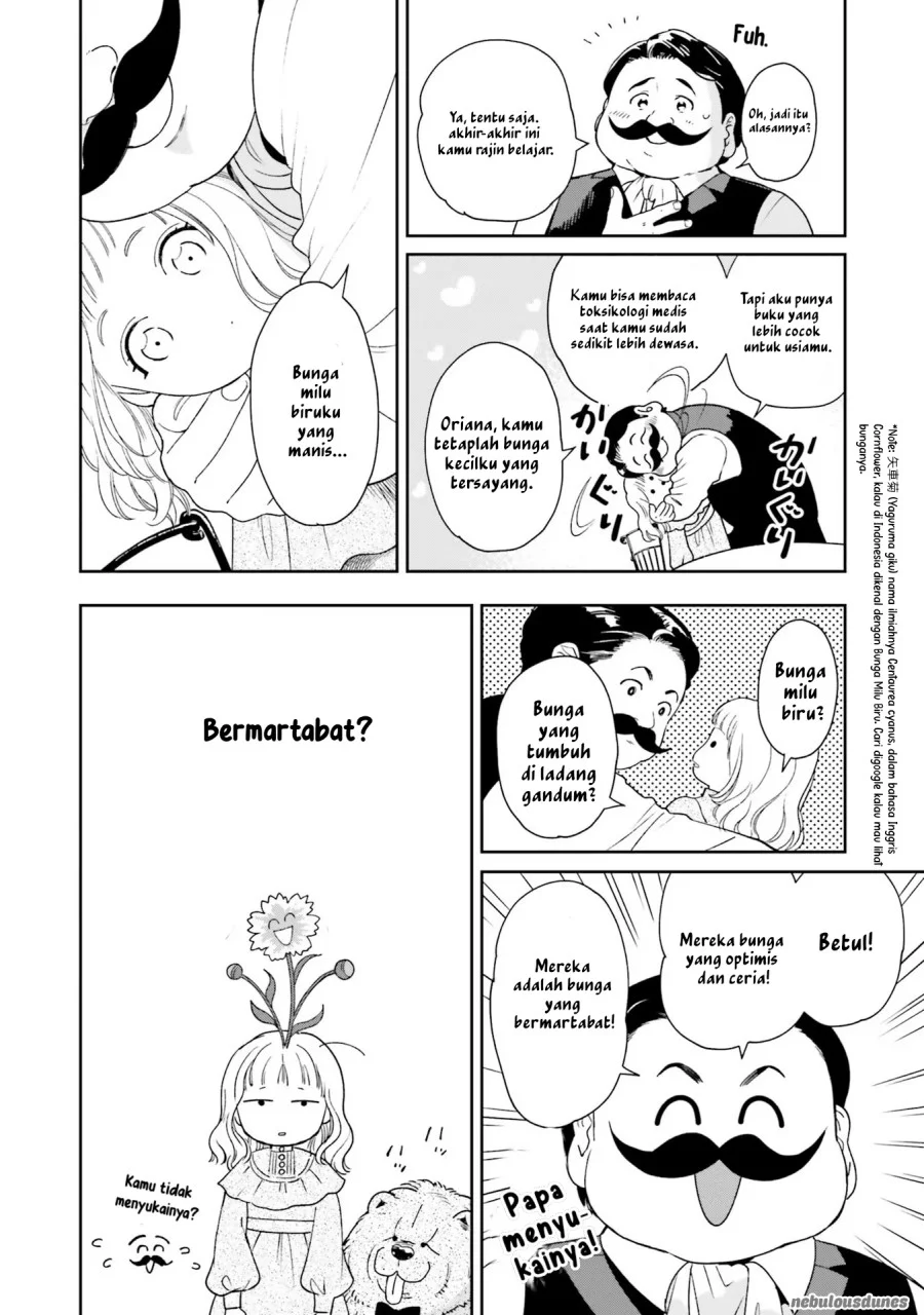 Chapter 4 - halaman 6
