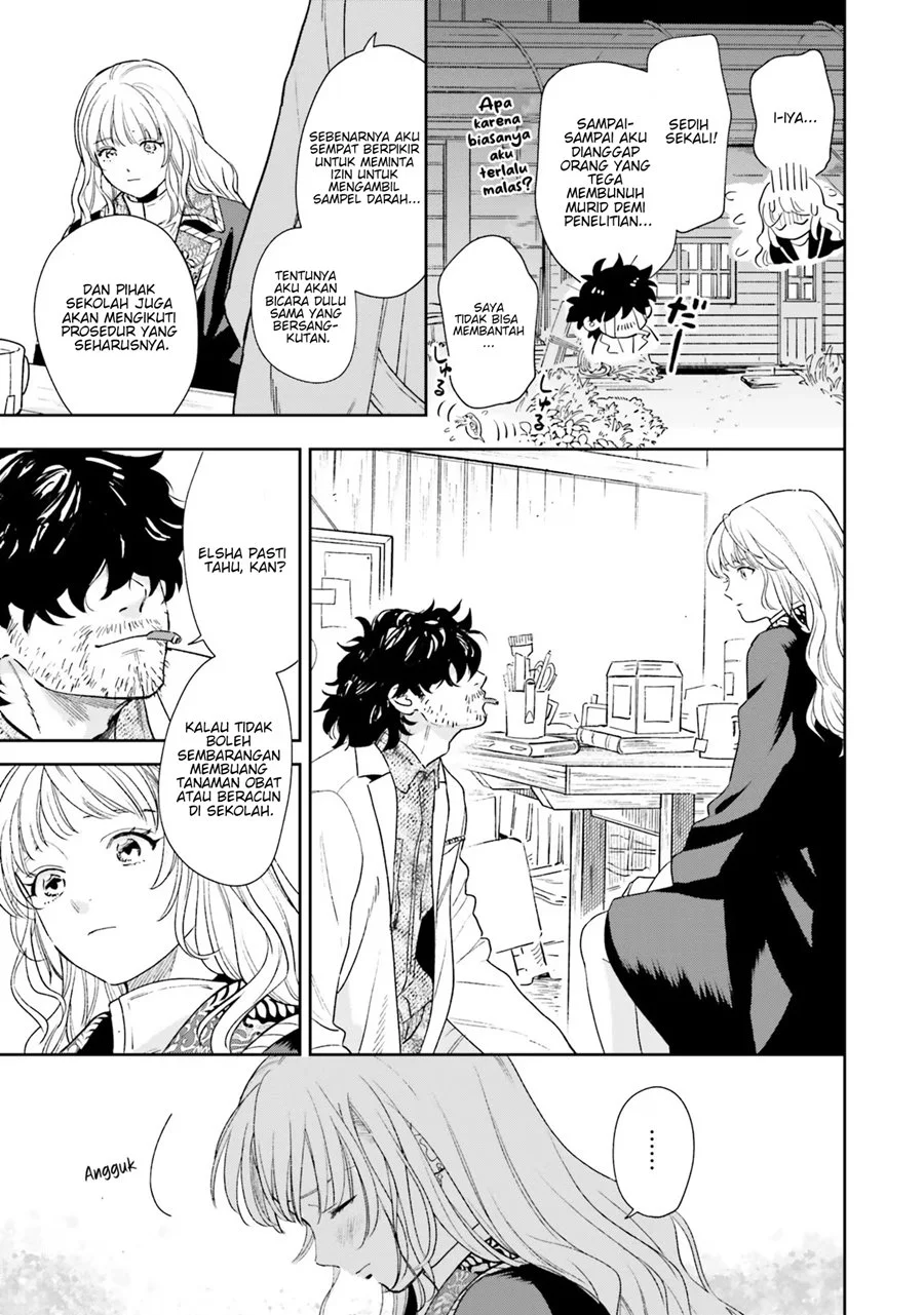 Chapter 6 - halaman 27