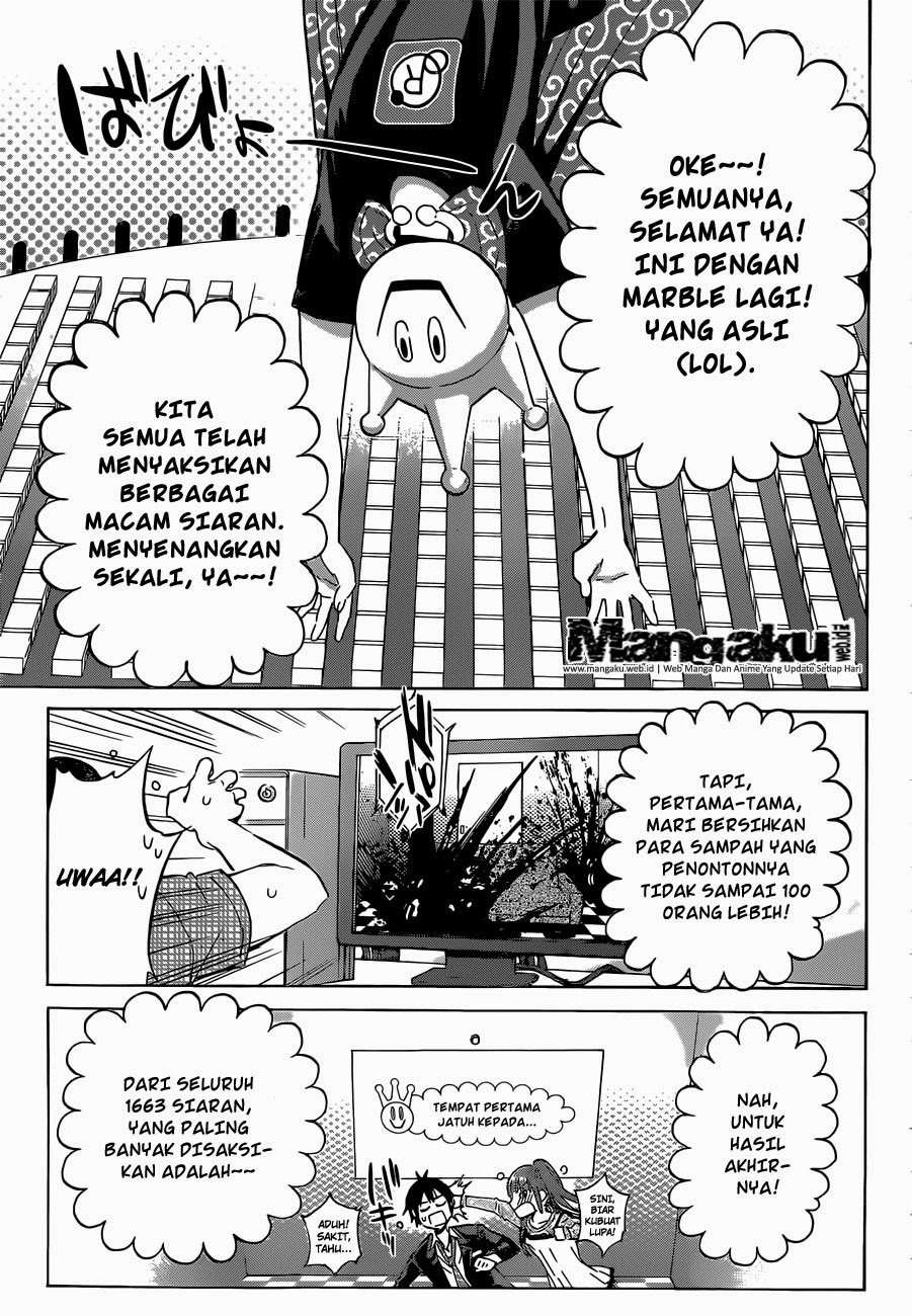 Chapter 5 - halaman 20