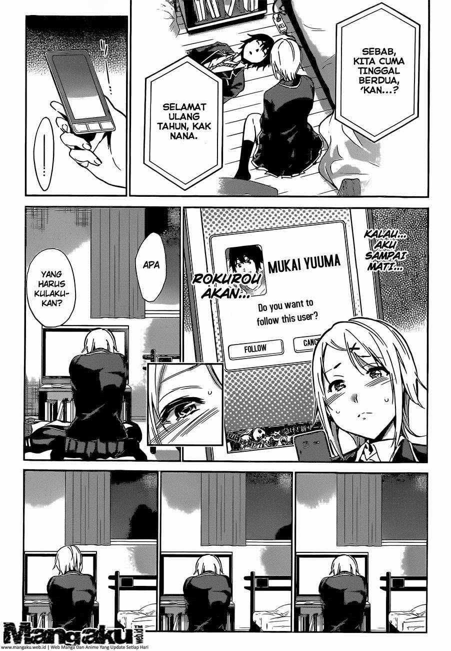 Chapter 6 - halaman 15