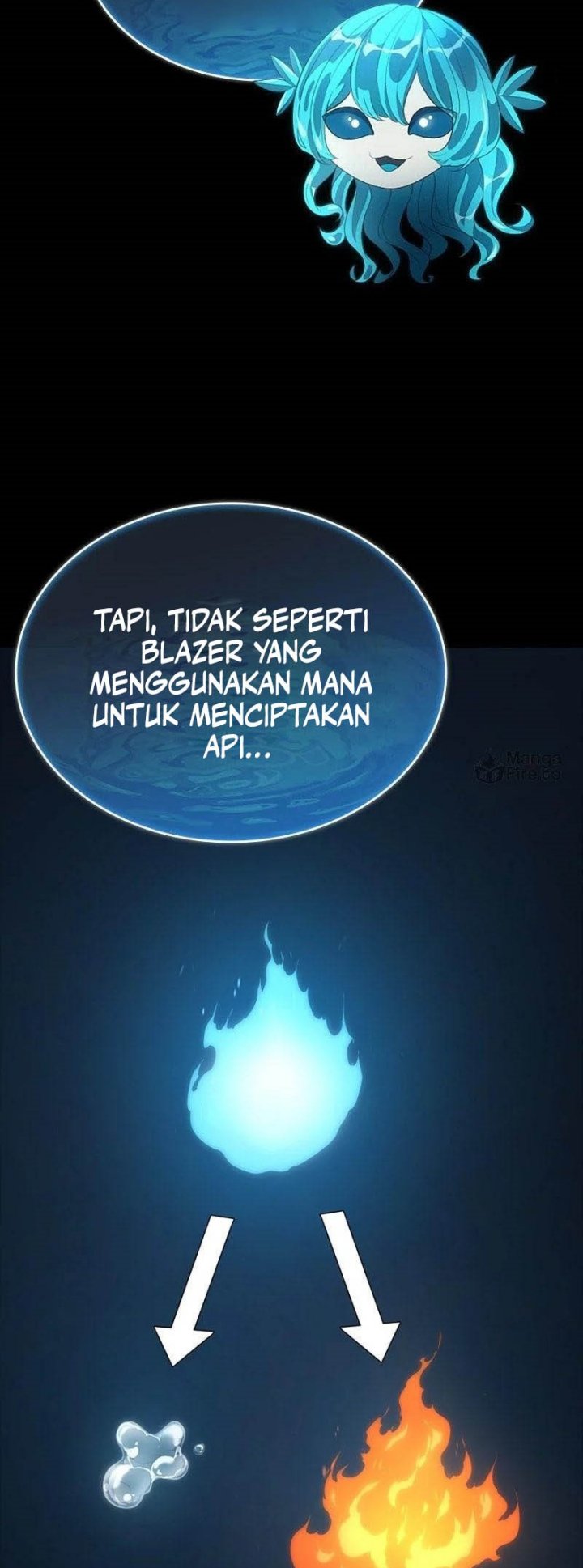 Chapter 50 - halaman 87