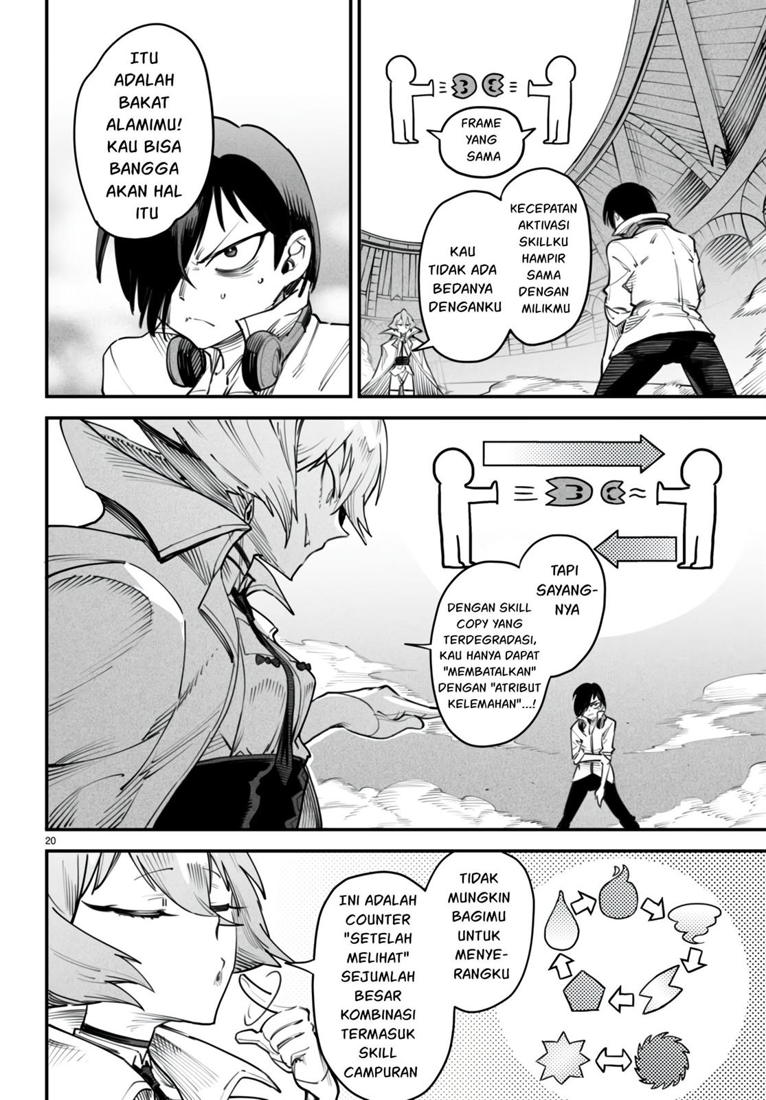Chapter 11 - halaman 22