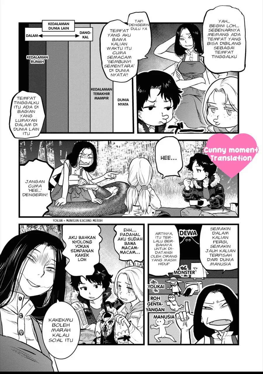 Chapter 10 - halaman 16