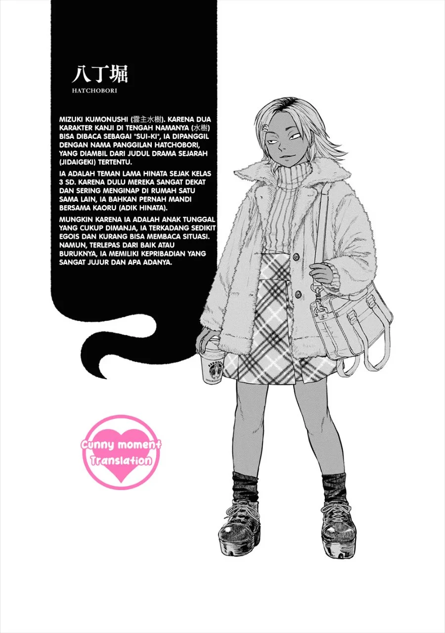 Chapter 17 - halaman 28