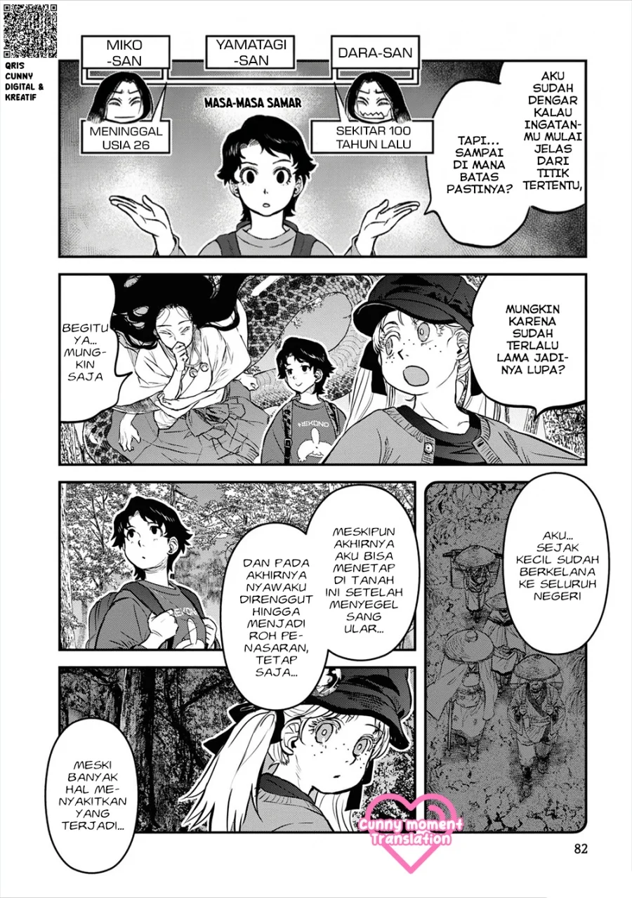 Chapter 21 - halaman 15