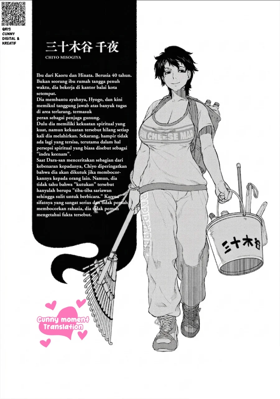Chapter 22 - halaman 24