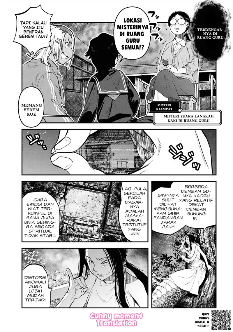 Chapter 27 - halaman 15