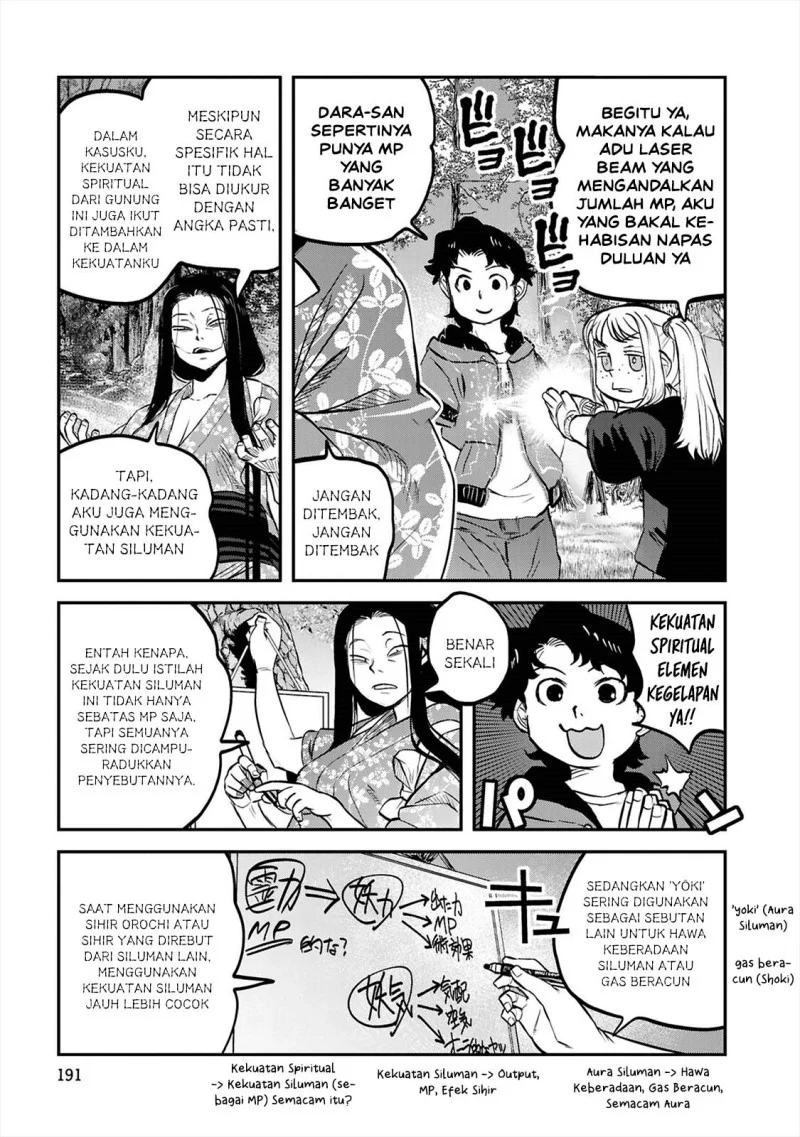 Chapter 42 - halaman 12