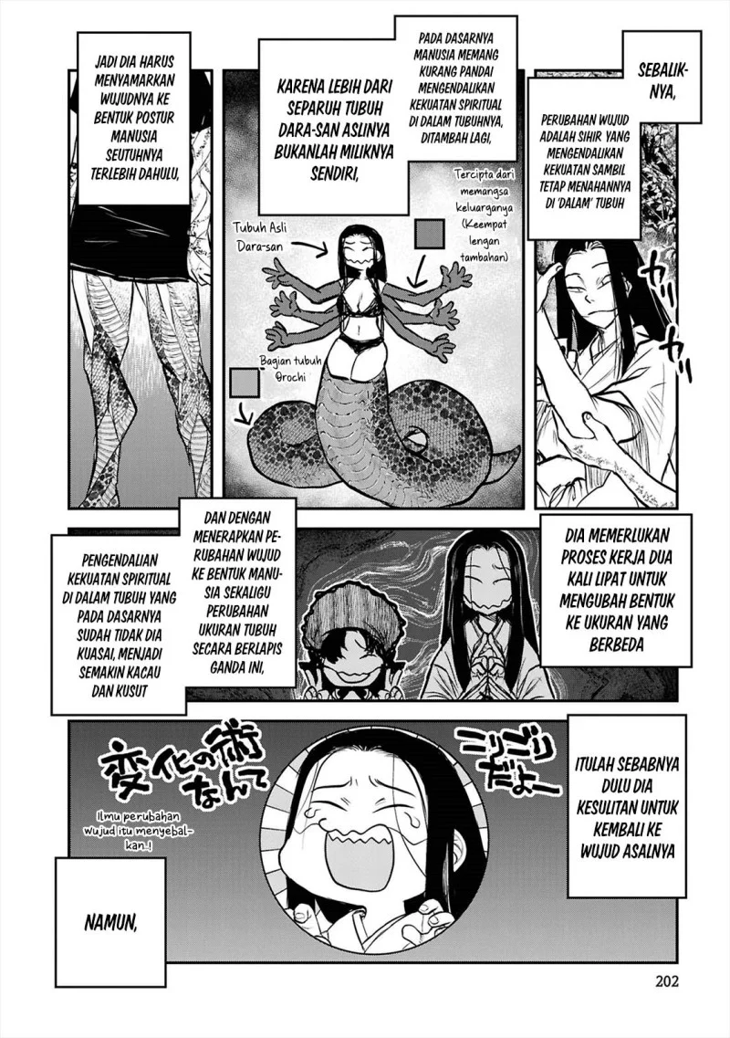 Chapter 42 - halaman 23